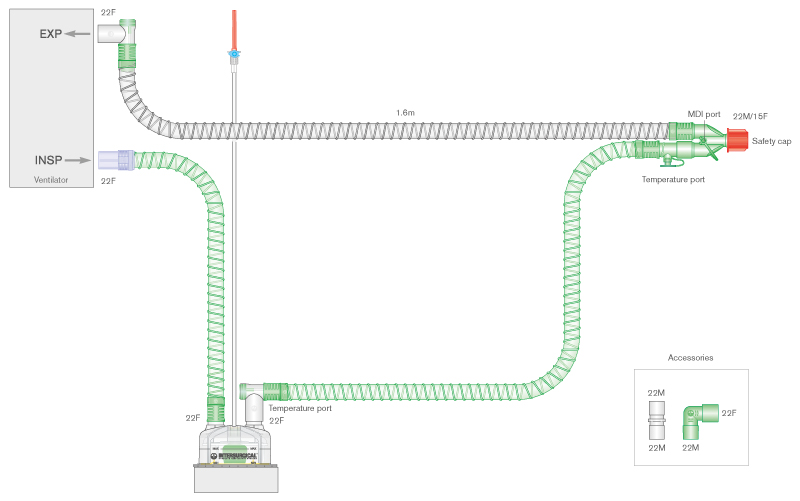 Sistema respiratório Smoothbore de 22 mm com fio aquecido duplo, câmara de enchimento automático e tubo articulado. ≥ 1,6 m