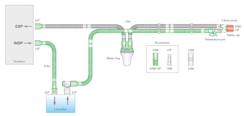 Sistema respiratório Flextube de 15 mm com fio aquecido único, coletor de água e tubo articulado. ≥ 1,6 m