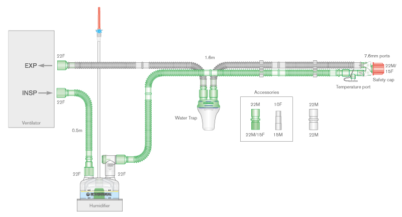Sistema respiratório Flextube de 15 mm com fio aquecido único, coletor de água, câmara de enchimento automático e tubo articulado. ≥ 1,2 m