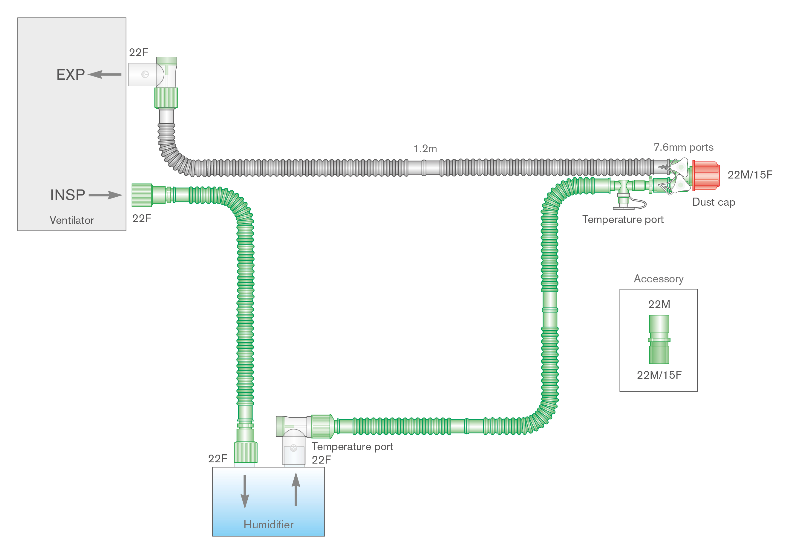 Sistema respiratório Flextube de 15 mm com fio aquecido duplo para baixo fluxo (<4 L/min.), com tubo articulado. ≥ 1,6 m