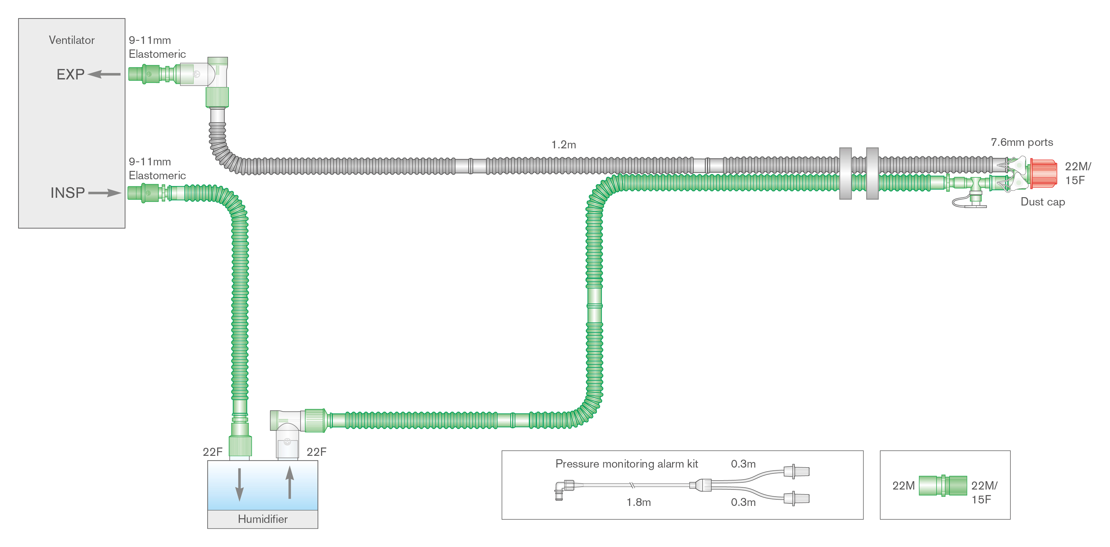 Sistema respiratório Flextube de 15 mm com fio aquecido duplo, linha de monitorização e tubo articulado. ≥ 1,2 m