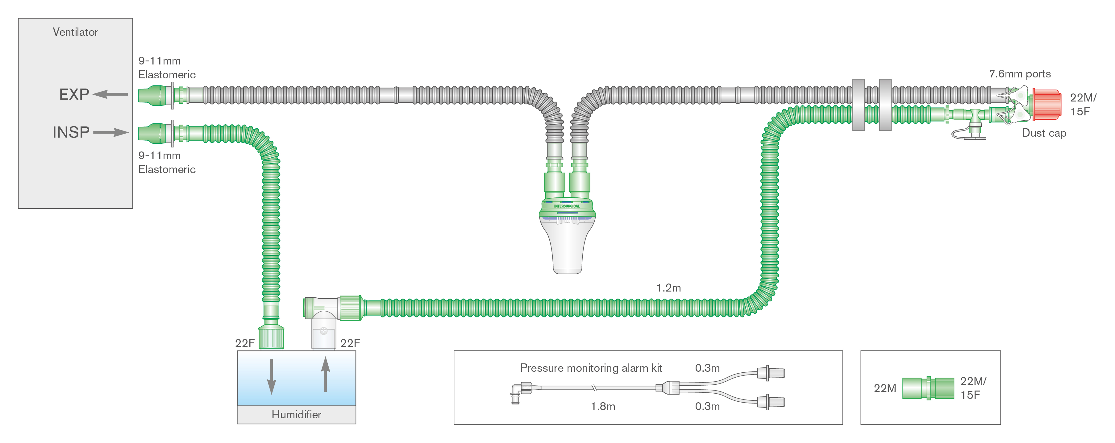 Sistema respiratório Flextube de 15 mm com fio aquecido único, coletor de água, linha de monitorização e tubo articulado de 0,5 m. ≥ 1,2 m