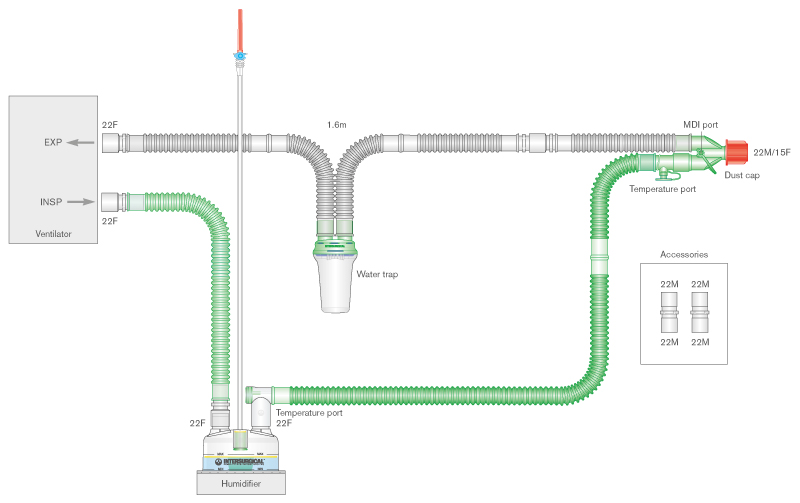 Sistema respiratório Flextube de 22 mm com fio aquecido único, coletor de água, câmara de enchimento automático e tubo articulado. ≥ 1,6 m - Esterilizado
