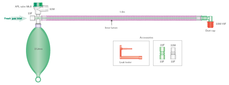 Sistema respiratório Deluxe Bain Mapleson D de 22 mm com antimicrobiano Silver Knight™ com balão de 2 L, 1,6 m 