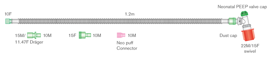 Sistema respiratório de reanimação neonatal Flextube de 10 mm com PEEP variável, tubo curvo rotativo, Neopuff® e conetores universais, 1,2 m