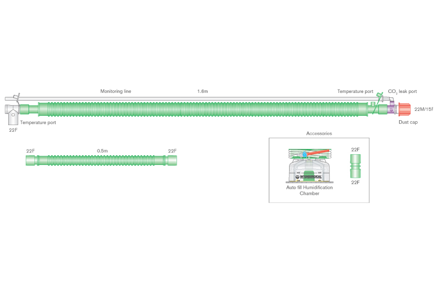 Sistema respiratório binível Flextube de 30 mm com fio aquecido, porta de fuga de CO₂ rotativa, linha de monitorização, câmara de enchimento automático e tubo articulado. ≥ 1,6 m 