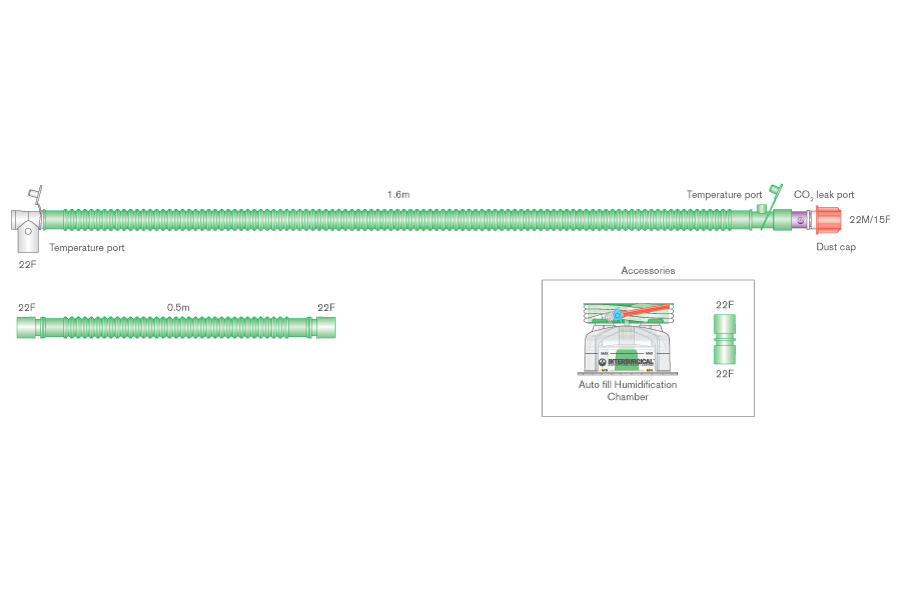 Sistema respiratório binível Flextube de 22 mm com fio aquecido pediátrico, com conetor de doente rotativo, porta de fuga de CO2, câmara de enchimento automático e tubo articulado de 0,5 m, 1,6 m