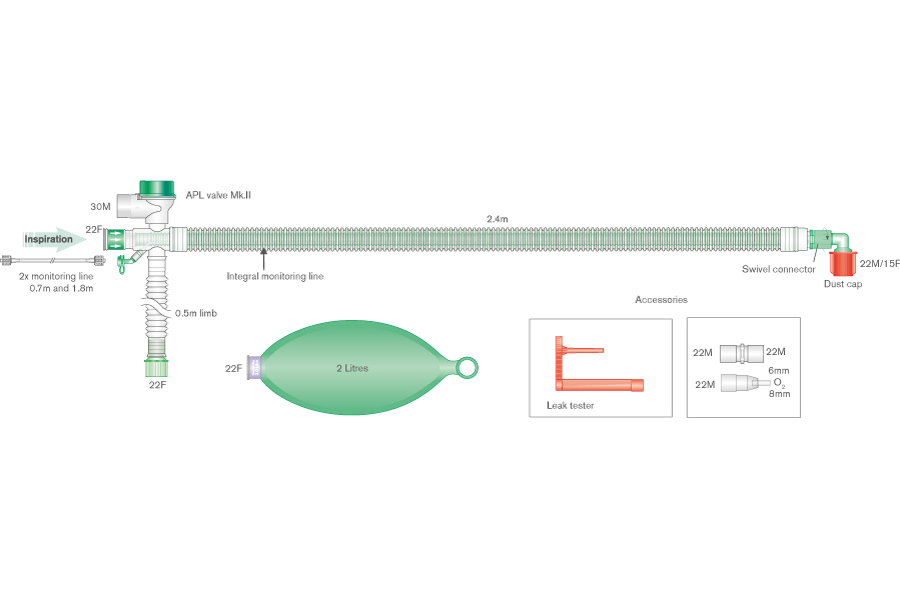 Sistema respiratório coaxial UniFlow deluxe de 30 mm com balão de 2 L, linha de monitorização integral e tubo articulado de 0,5 m, 2,4 m 