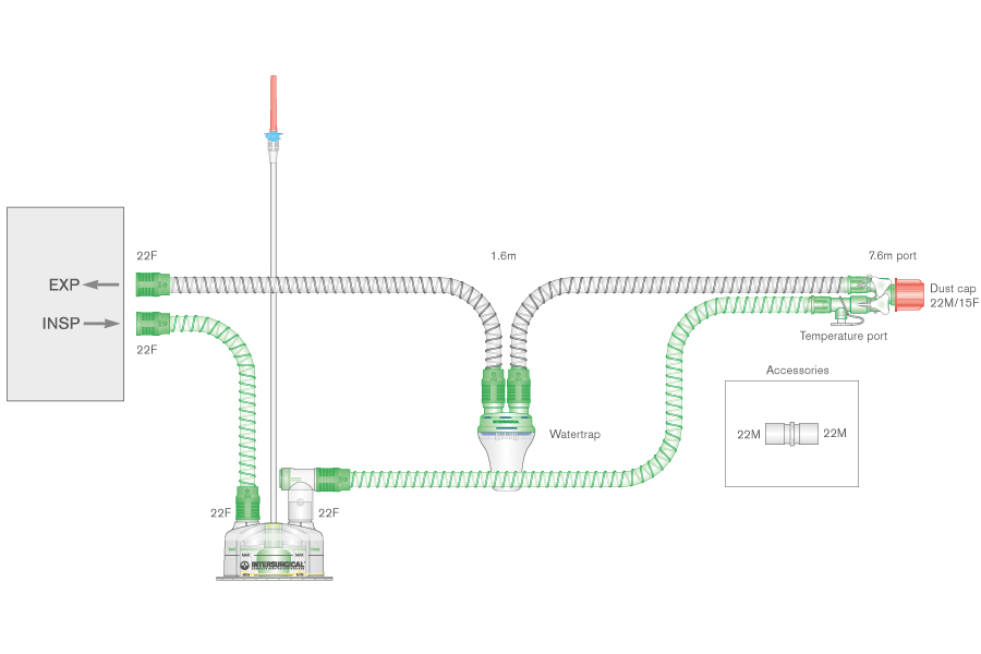 Sistema respiratório Smoothbore de 15 mm com fio aquecido único, coletor de água, câmara de enchimento automático e tubo articulado. ≥ 1,6 m