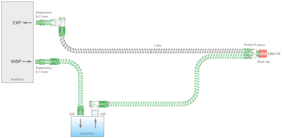 Sistema respiratório Smoothbore de 15 mm com fio aquecido duplo e tubo articulado. ≥ 1,6 m