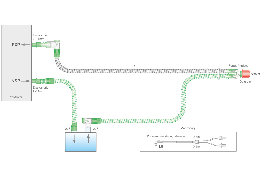 Sistema respiratório Smoothbore de 15 mm com fio aquecido duplo, linha de monitorização e tubo articulado. ≥ 1,6 m