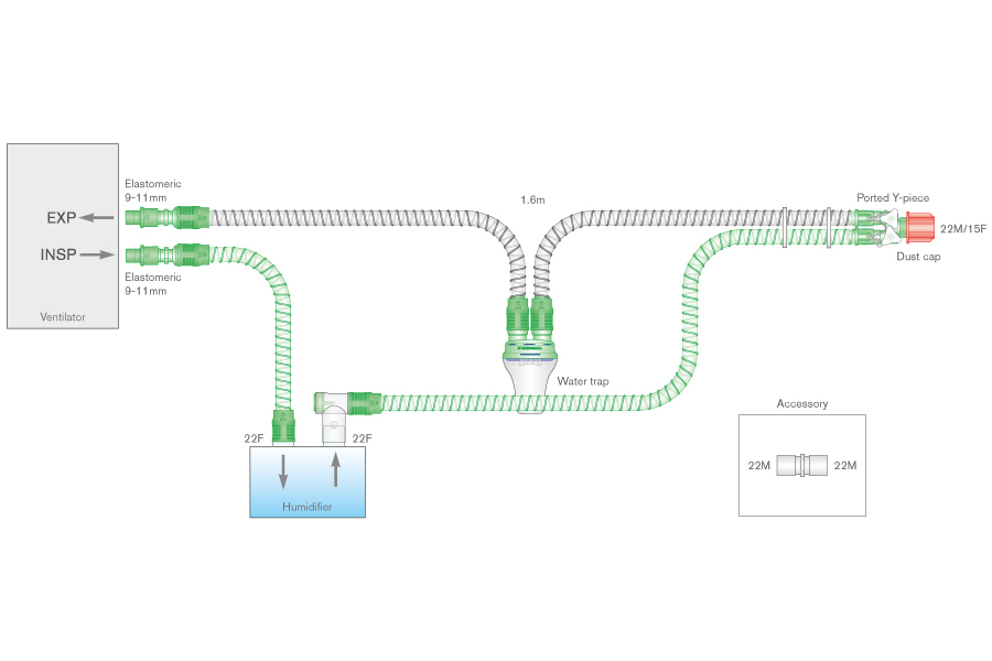 Sistema respiratório Smoothbore de 15 mm com fio aquecido único, coletor de água e tubo articulado. ≥ 1,6 m