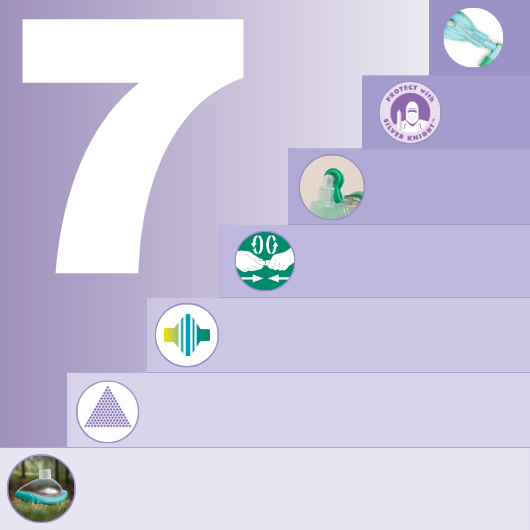 7 passos em anestesia