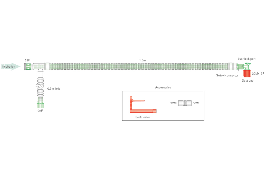 Sistema respiratório coaxial UniFlow de 30 mm, ≥1,6 m
