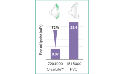 Comparing_the_environmental_impact_of_products_landing_page_image_white