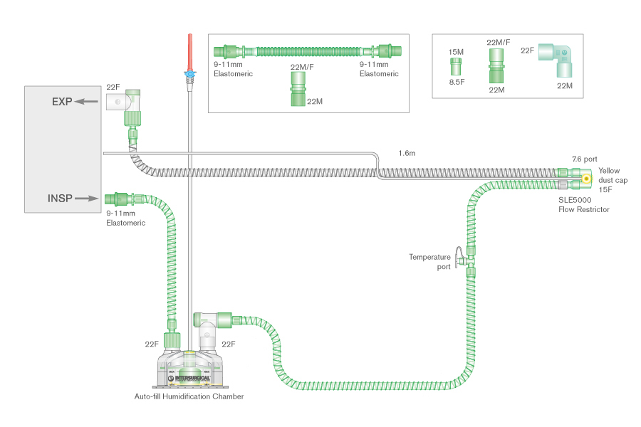 Sistema respiratório Smoothbore de 10 mm com fio aquecido duplo para uso com ventiladores SLE® 4000/5000, adaptadores para óxido nítrico, linha de monitorização, câmara de enchimento automático e tubo articulado. ≥ 1,6 m