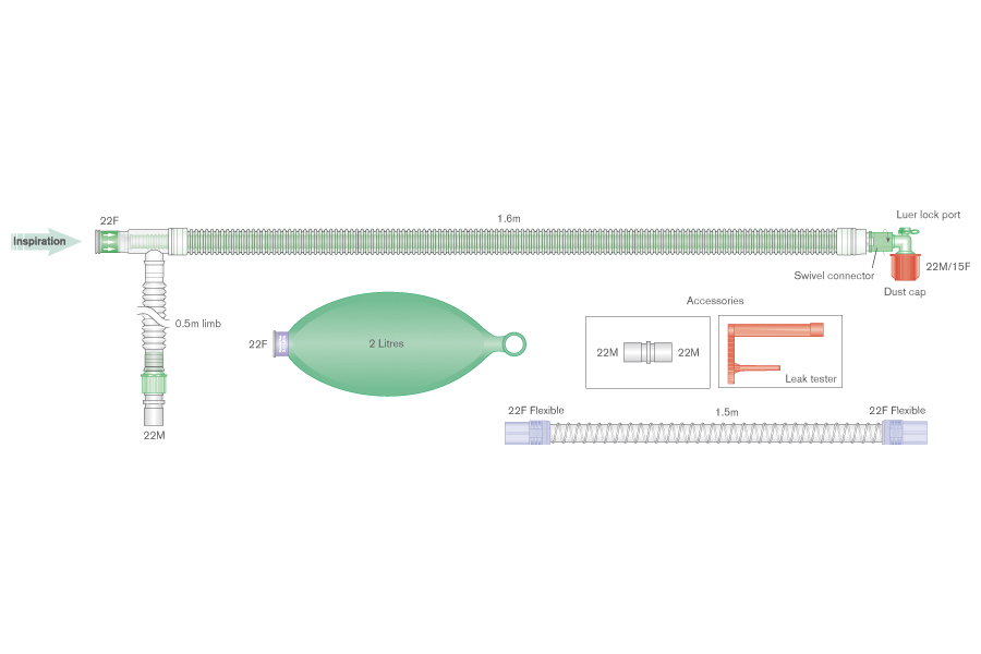 Sistema respiratório coaxial UniFlow de 30 mm com tubo articulado Smoothbore de 1,5 m, balão de 2,0 L, 1,6 m