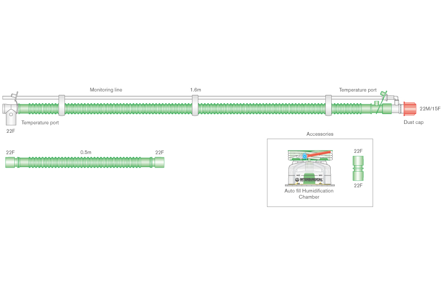 Sistema respiratório binível Flextube de 22 mm com fio aquecido pediátrico, com conetor de doente rotativo, câmara de enchimento automático, linha de monitorização e tubo articulado de 0,5 m, 1,6 m