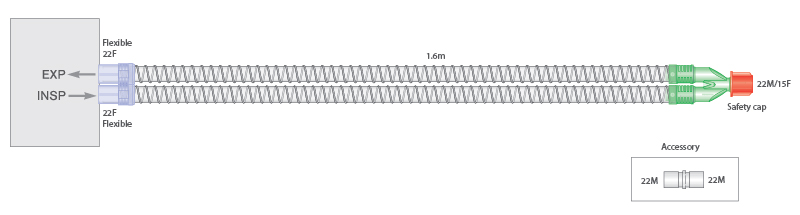 Sistema respiratório Smoothbore de 22 mm, 1,6 m