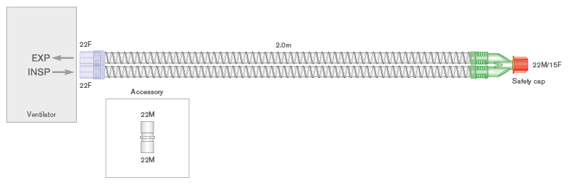 Sistema respiratório Smoothbore de 22 mm, 2m