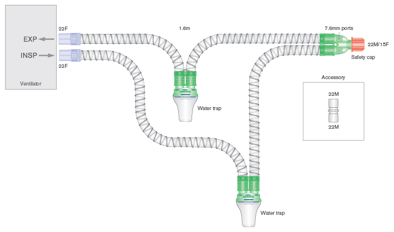 Sistema respiratório Smoothbore de 22 mm com coletores de água e peça em Y com porta, 1,6 m