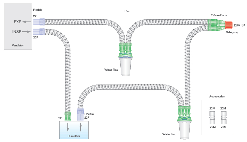 Sistema respiratório Smoothbore de 22 mm com peça em Y com porta, coletores de água e tubo articulado de 0,5 m, 1,6 m - estéril 