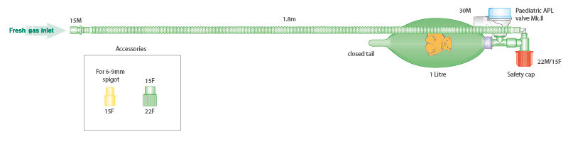 Sistema respiratório para bebé com peça em T e balão de ponta fechada de 1,0 L para fornecimento direto de gás a doentes pediátricos, 1,8 m