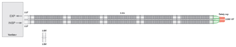 Sistema respiratório Flextube de 22 mm, 2 m