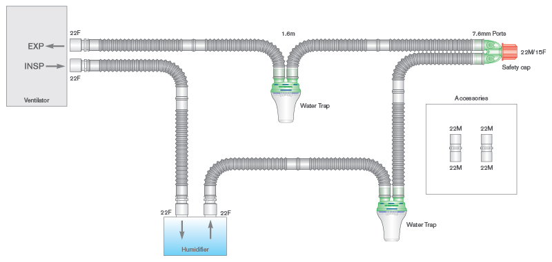 Sistema respiratório Flextube de 22 mm com coletores de água, peça em Y com porta e tubo articulado de 0,8 m, 1,6 m