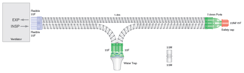 Sistema respiratório Smoothbore de 22 mm com coletor de água e peça em Y com porta, 1,6 m - estéril 