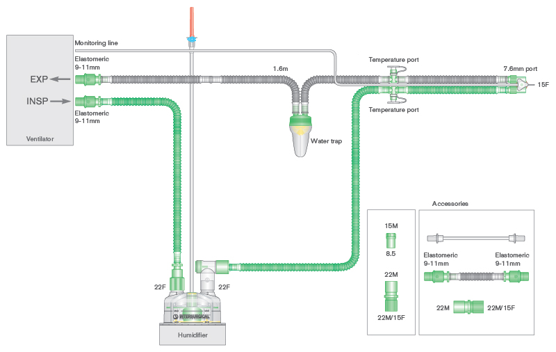 Sistema respiratório Flextube de 10 mm com fio aquecido único, coletor de água, linha de monitorização, câmara de enchimento automático e tubo articulado. ≥ 1,6 m
