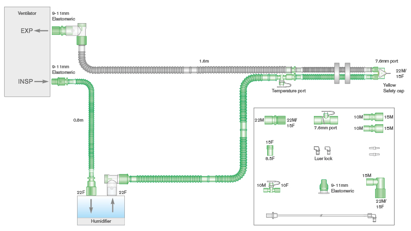 Sistema respiratório Flextube universal de 10 mm com fio aquecido duplo, adaptadores para óxido nítrico, linha de monitorização e tubo articulado. ≥ 1,6 m