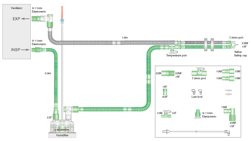 Sistema respiratório Flextube universal de 10 mm com fio aquecido duplo, adaptadores para óxido nítrico, linha de monitorização, câmara de enchimento automático e tubo articulado. ≥ 1,6 m