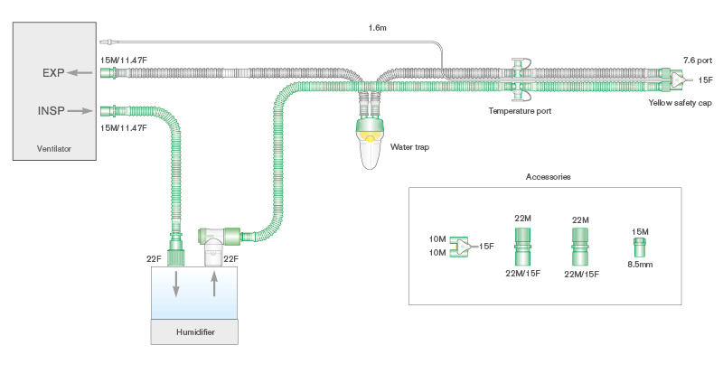 Sistema respiratório Flextube de 10 mm com fio aquecido único, coletor de água neonatal, linha de monitorização e tubo articulado. ≥ 1,6 m