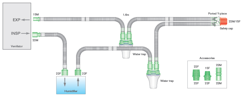 Sistema respiratório Flextube de 15 mm com coletores de água, peça em Y com porta e tubo articulado de 0,5, 1,6 m