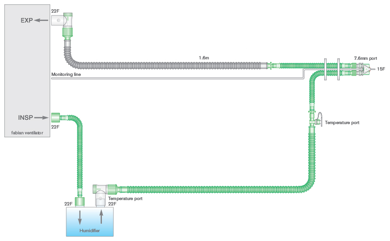 Sistema respiratório Flextube de 10 mm com fio aquecido duplo para uso com ventiladores Fabian®, linha de monitorização e tubo articulado. ≥ 1,6 m