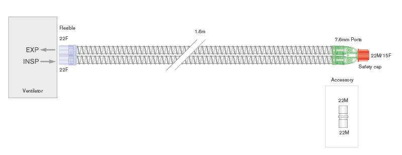 Sistema respiratório 22mm interior liso peça em Y com portas, 1.6m