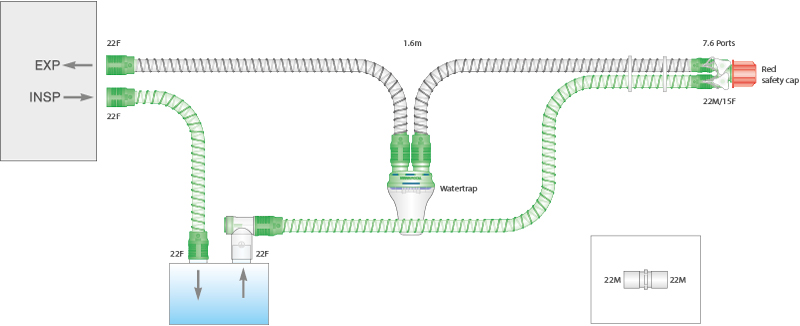 Sistema respiratório Smoothbore de 15 mm com fio aquecido único, coletor de água e tubo articulado. ≥ 1,6 m