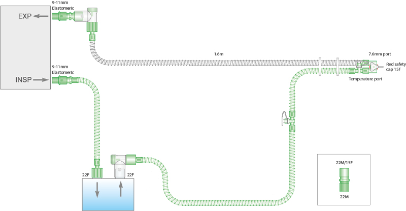 Sistema respiratório Smoothbore de 10 mm com fio aquecido duplo e tubo articulado. ≥ 1,6 m