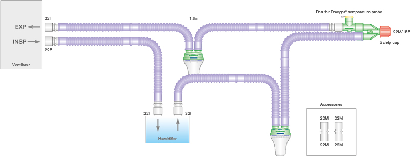 Sistema respiratório Flextube com antimicrobiano Silver Knight de 22 mm para humidificador Dräger Aquapor™ com