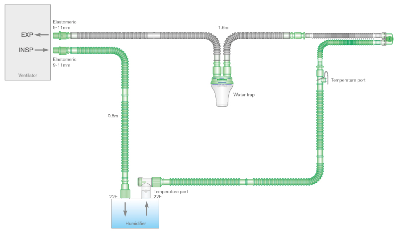 Sistema respiratório Flextube de 10 mm com fio aquecido único, coletor de água e tubo articulado. ≥ 1,6 m
