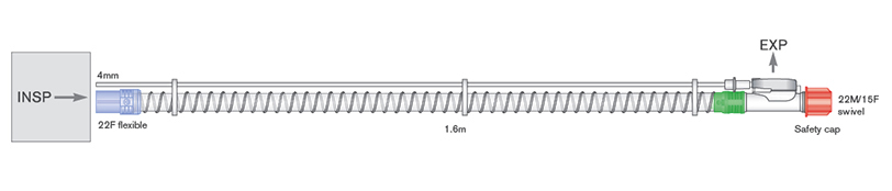 5113018 Sistema respiratório Smoothbore 22 mm com válvula de expiração, 1,5 m 