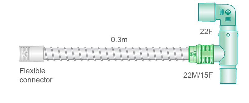 Kit de adaptação a HFO para modificar sistemas respiratórios fabian para compatibilização com a ventilação HFO