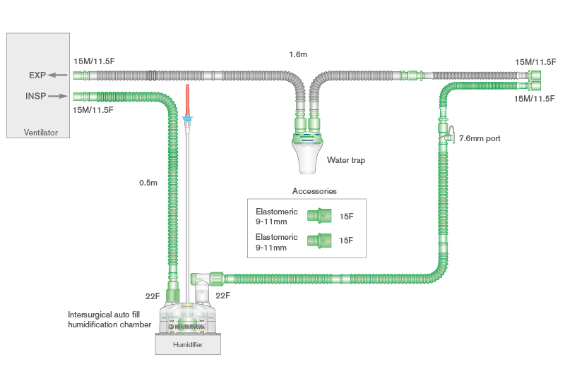 Sistema respiratório Flextube de 10 mm com fio aquecido único para sensor de fluxo reto ou angular Dräger®, coletor de água, câmara de enchimento automático e tubo articulado. ≥ 1,6 m