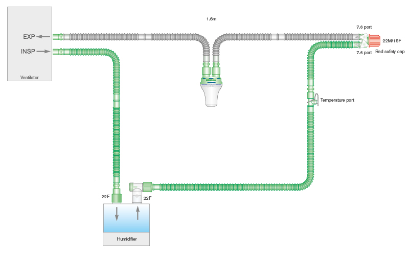 Sistema respiratório Flextube de 15 mm com fio aquecido único, coletor de água e tubo articulado. ≥ 1,6 m