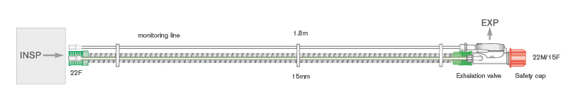 Sistema respiratório Smoothbore 15 mm com tubo articulado único, linha de monitorização e válvula de expiração, 1,8 m  