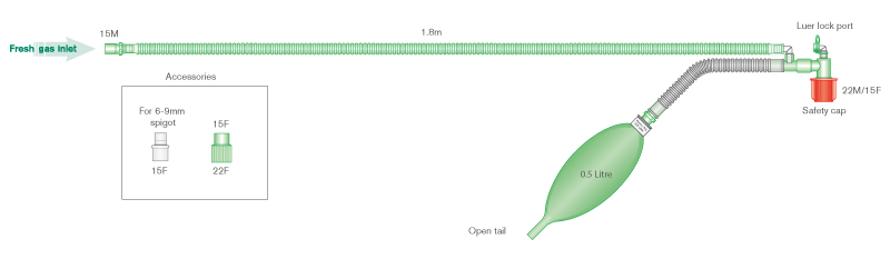 Sistema respiratório Mapleson F com peça em T, com modificação Jackson Rees e balão de ponta aberta de 0,5 L, 1,8 m