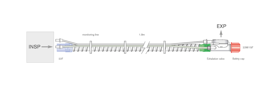 Sistema respiratório Smoothbore 22 mm com tubo articulado único, linha de monitorização e válvula de expiração, 1,8 m 