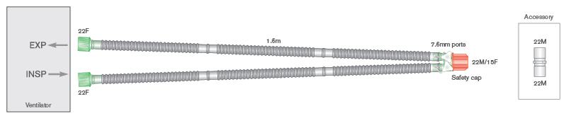 Sistema respiratório Flextube de 15 mm com peça em Y com porta, 1,6 m