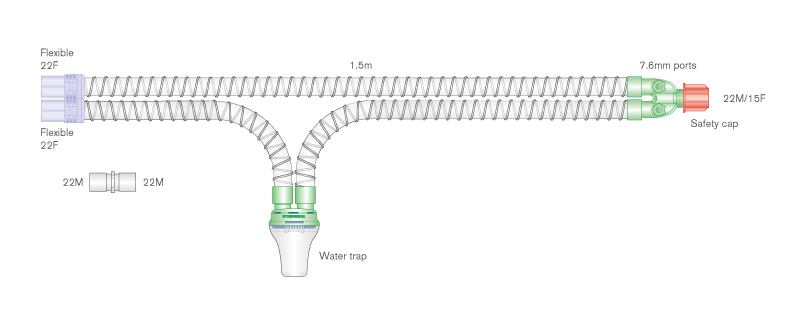 Sistema respiratório Eco Smoothbore de 22 mm com coletor de água e peça em Y com porta, 1,6 m 